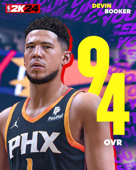 NBA 2K24 ratings .